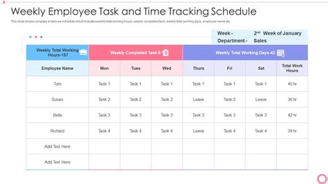 Scheduling for Employees Overview Print .